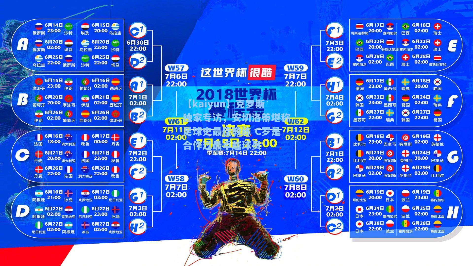 克罗斯独家专访，安切洛蒂堪称足球史最佳教练 C罗是合作过最卓越球员